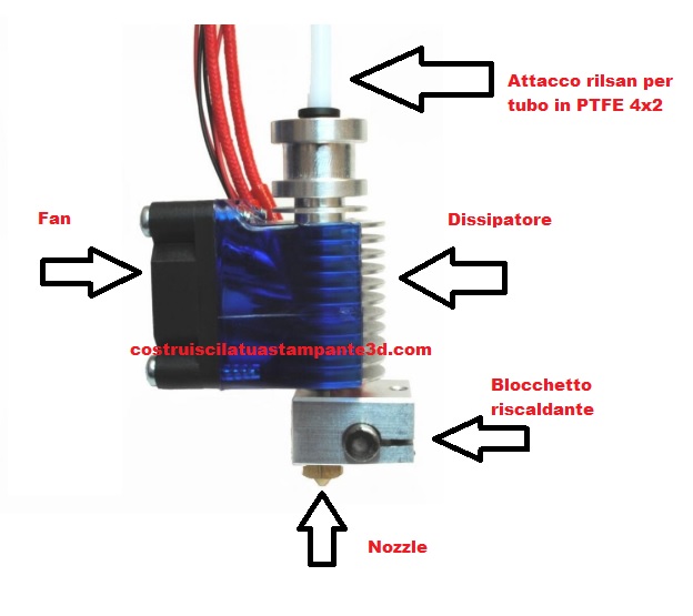 E3d datasheet.jpg