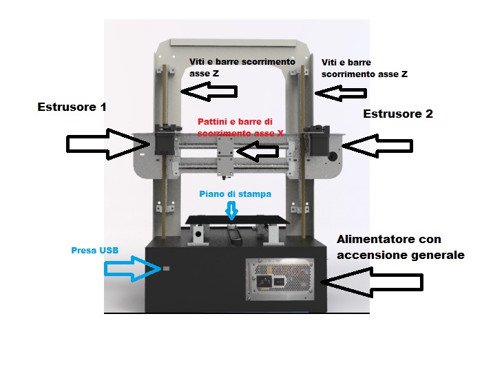 3dL deluxe reprap 3D PRINT.jpg