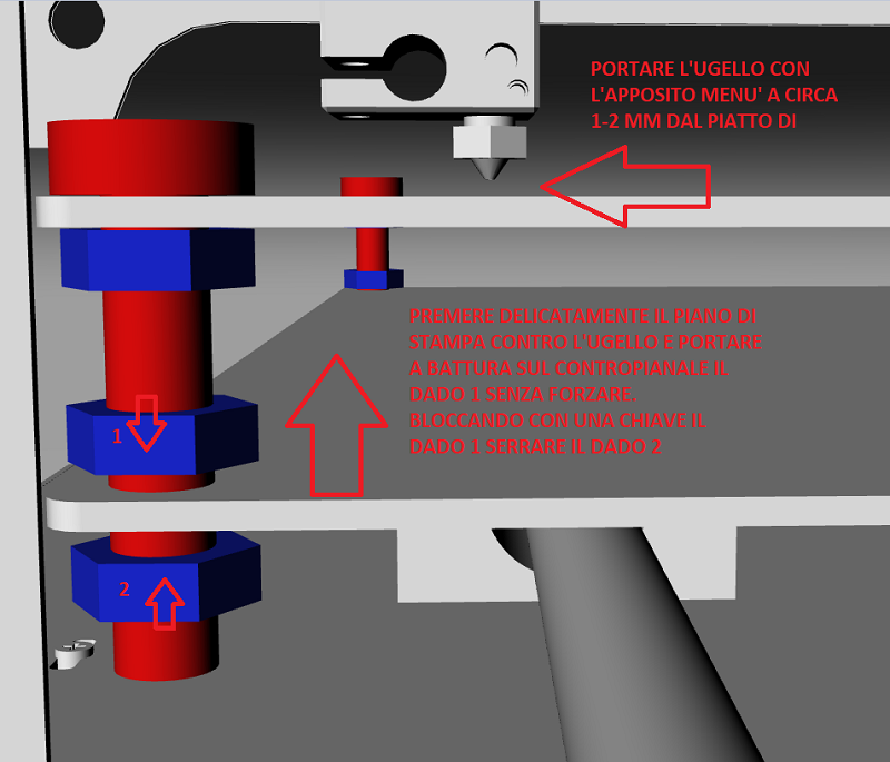 CALIBRAZIONE VITI REGOLAZIONE PIANO DI STAMPA.png