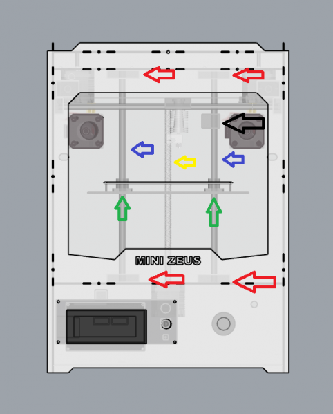 File:CALIBRAZIONE MINIZEUS asse Z.png