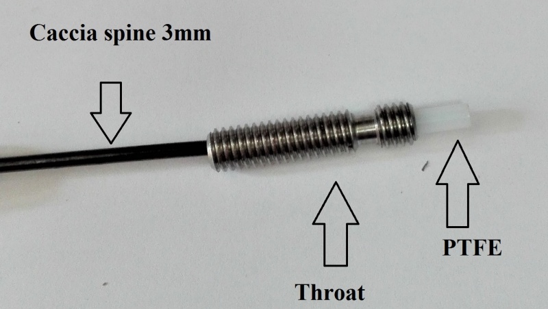 File:Manutenzione hotend throat e3d v6.jpg