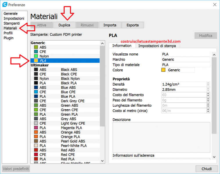 File:Materiali cura.png